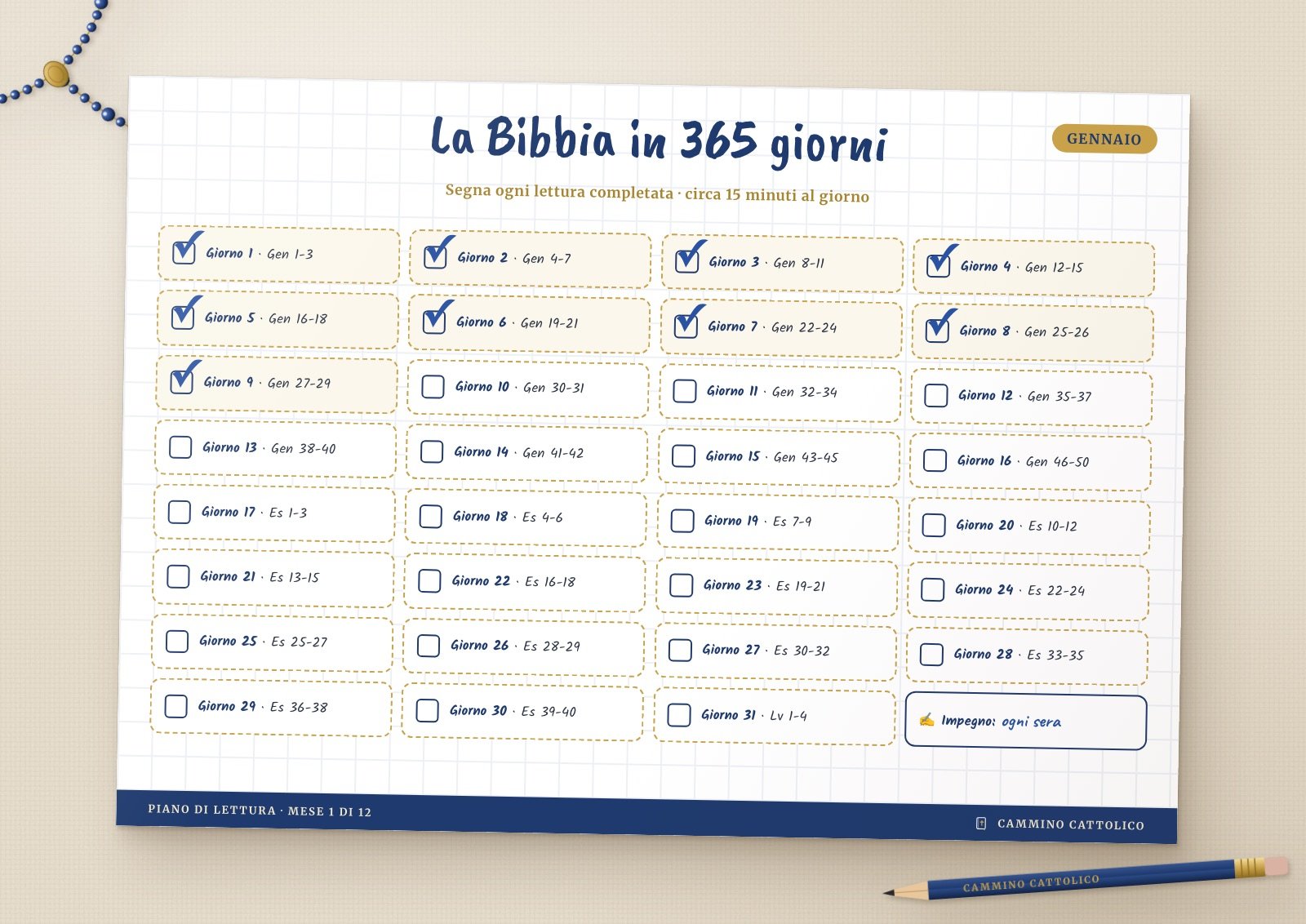 Piano di lettura della Bibbia in 365 giorni