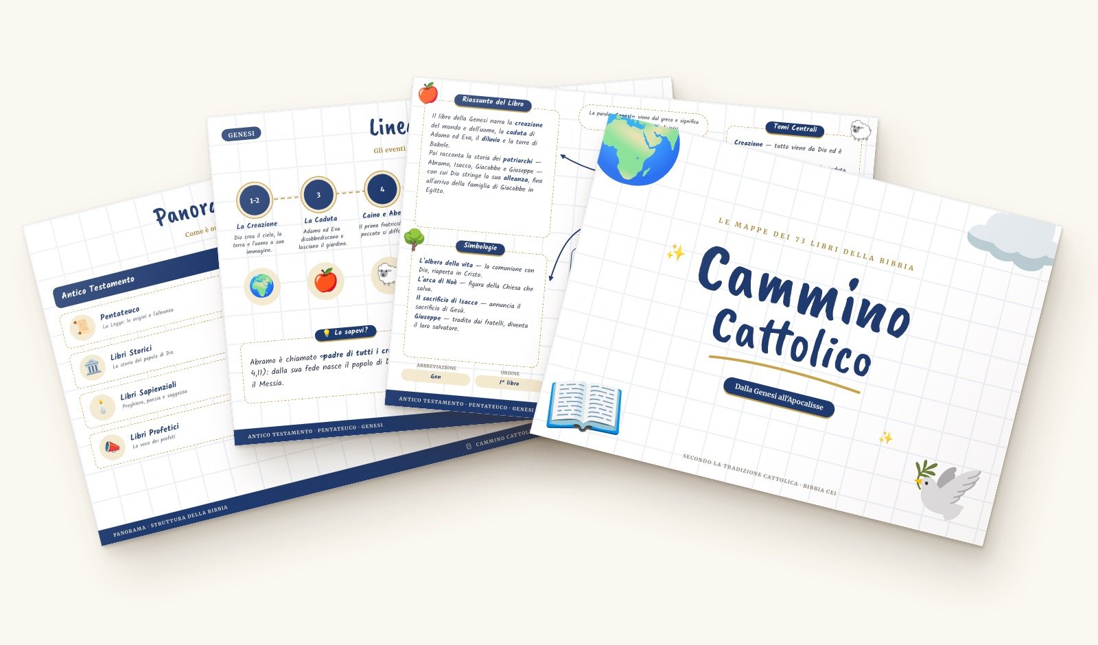 Le pagine di Cammino Cattolico